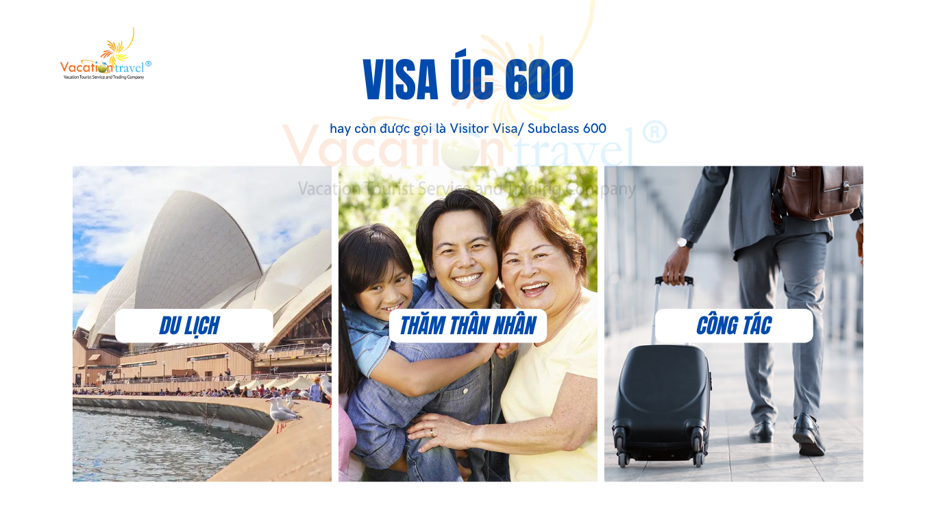 Các loại Visa Úc 600