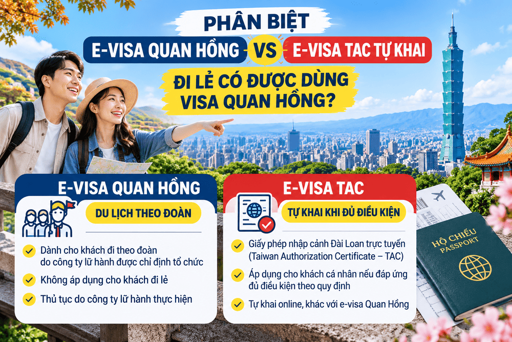 PHÂN BIỆT E-VISA QUAN HỒNG VÀ E-VISA TAC TỰ KHAI: ĐI LẺ CÓ ĐƯỢC DÙNG VISA QUAN HỒNG?